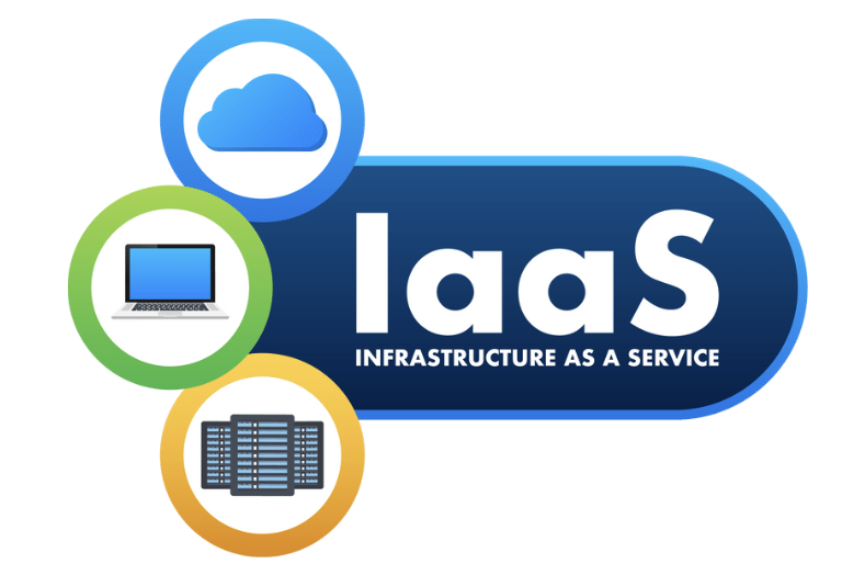 Cloud Based Deployments - What is Cloud Deployment? 5 cloud based deployments